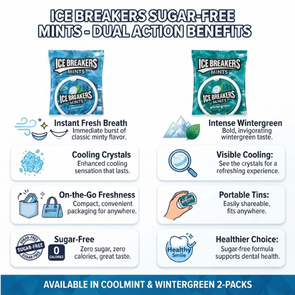 ICE BREAKER MINTS SUGAR FREE -  COOL MINT &amp; WINTERGREEN 85G