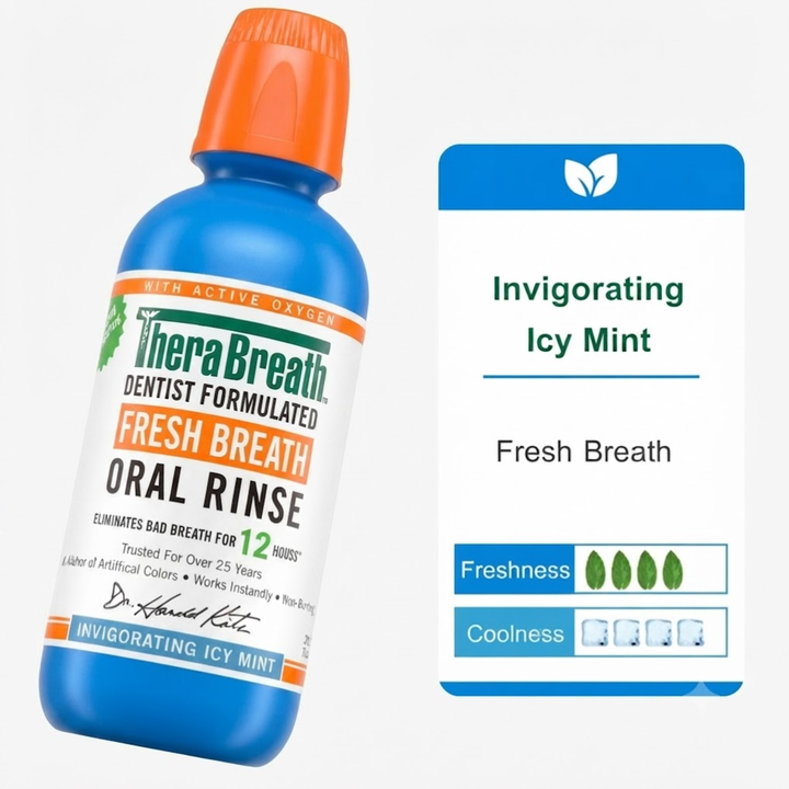 TheraBreath Fresh Breath Oral Rinse 473ml