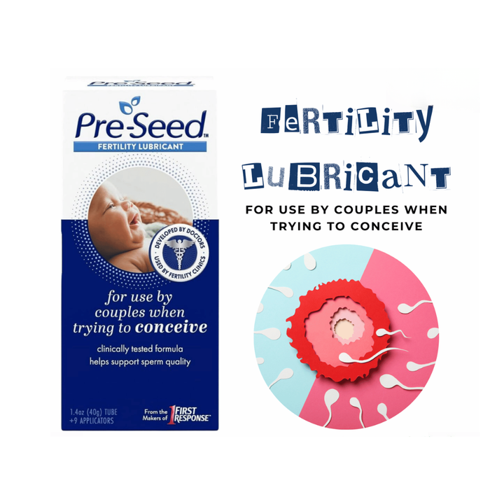Pre-Seed Fertility Lubricant, Use by Couples Trying to Conceive