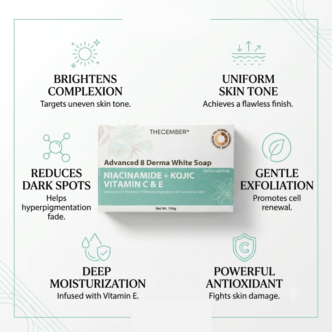 THECEMBER Niacinamide, Kojic, Vitamin C &amp; E Soap 150g | Brightening Face &amp; Body Cleansing Bar