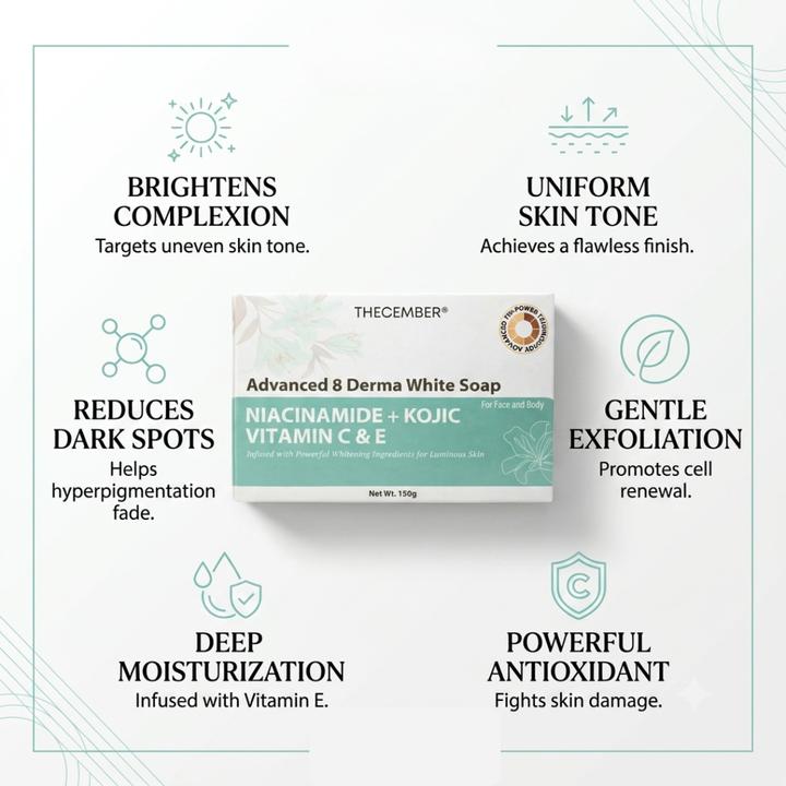 THECEMBER Niacinamide, Kojic, Vitamin C &amp; E Soap 150g | Brightening Face &amp; Body Cleansing Bar